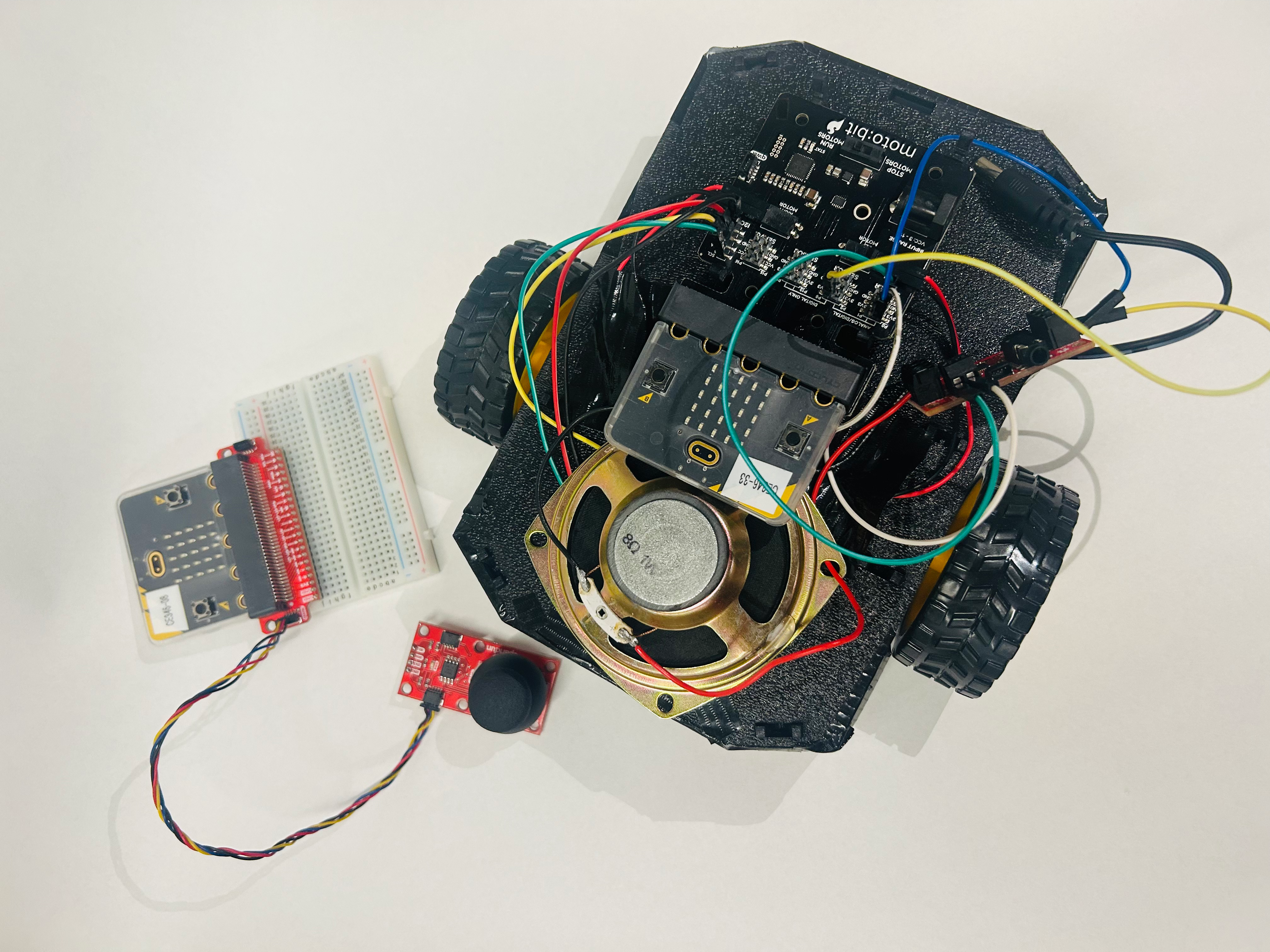 quad block diagram