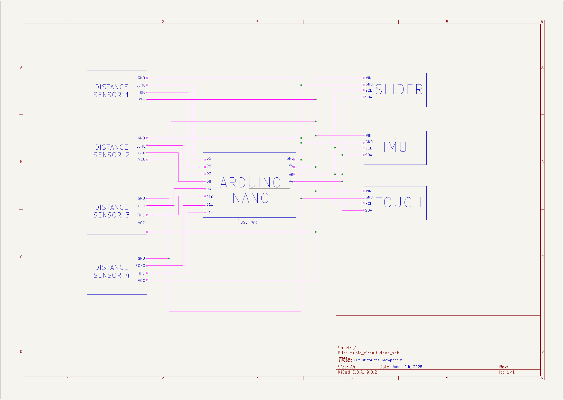 Sensor interface diagram
